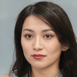 LuckyLuzon's avatar